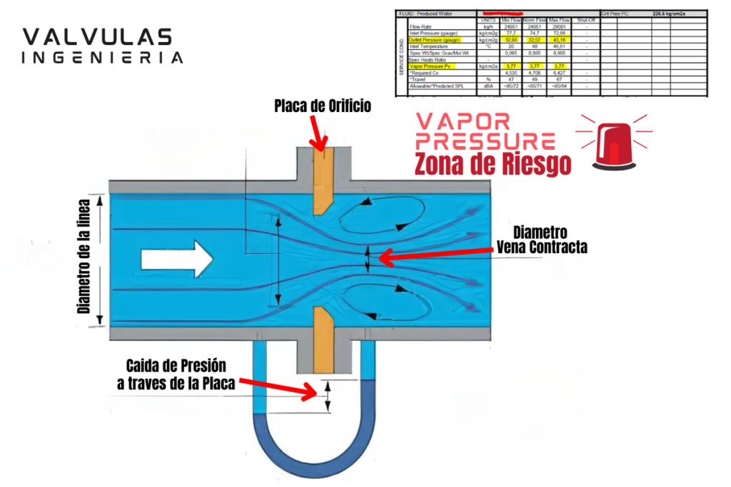 vapor pressure post linkedin y blog