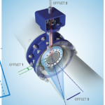 La Válvula que lo revolucionó todo: el sueño de los Ingenieros y el alivio de los procesos